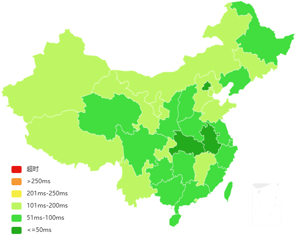 未使用CDN前的全国访问速度